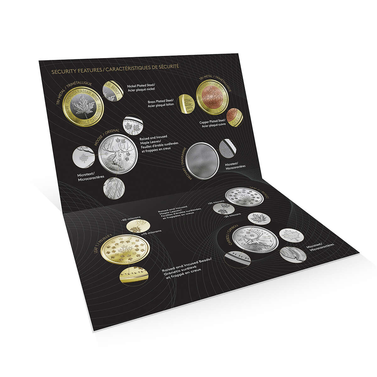 2018 Special Edition R&D Security Test Token Set - Image 2