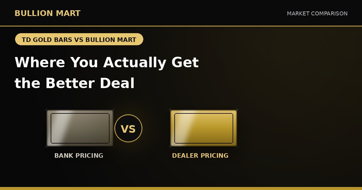 td-gold-bars-vs-bullion-mart