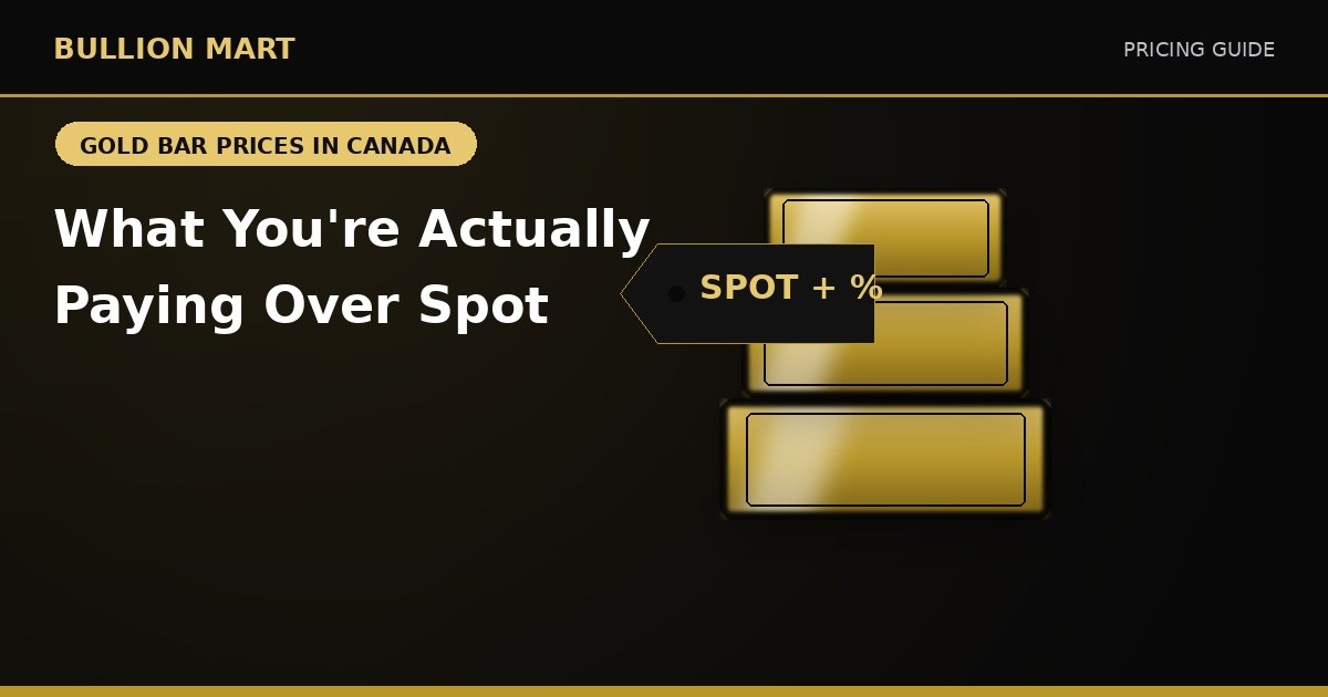gold bar price canada - Bullion Mart