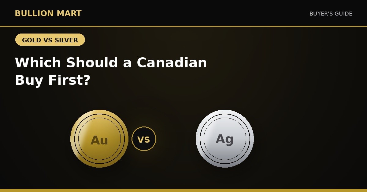 buy gold canada - Bullion Mart
