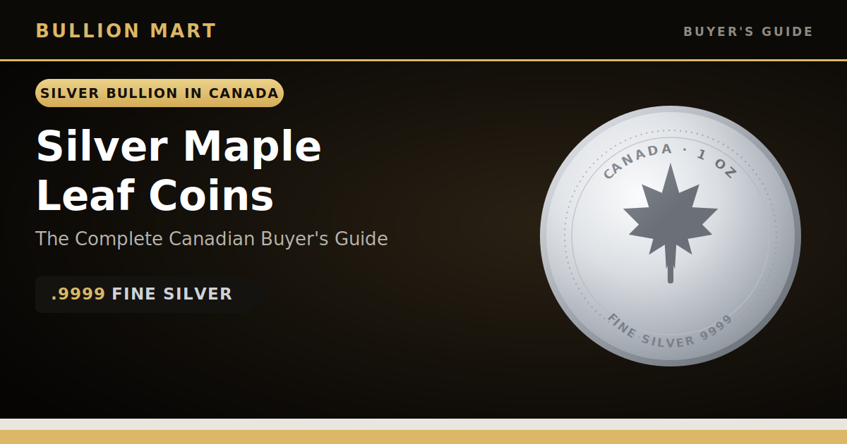 Silver Maple Leaf Coins - The Complete Canadian Buyer's Guide